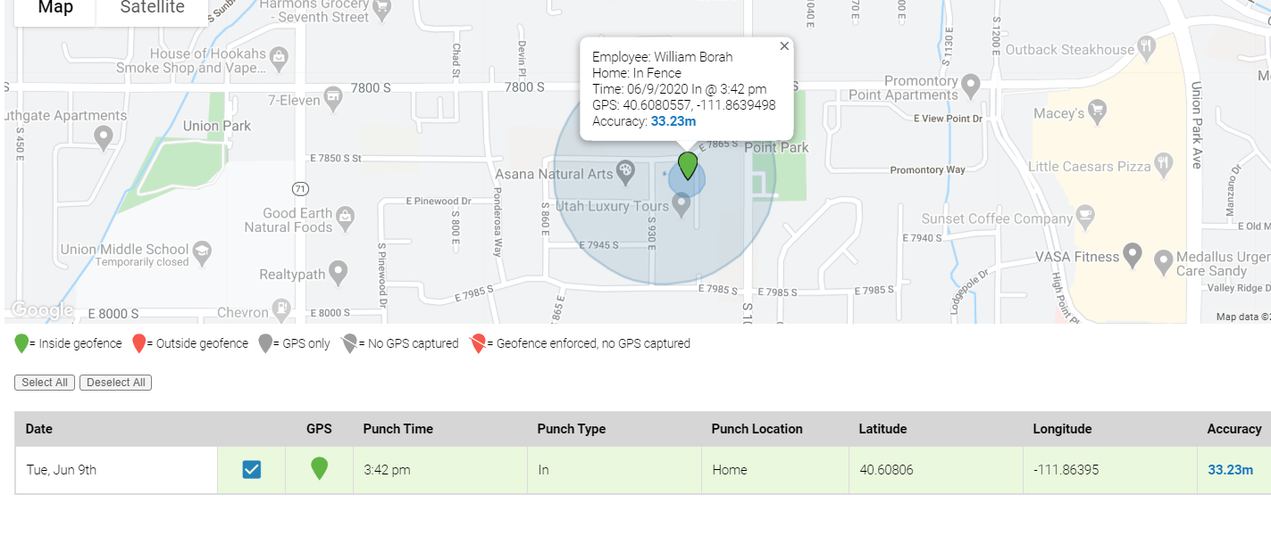 Location Tracking with Mobile Location Management